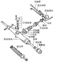 小型灑水車安裝方向助力和空調